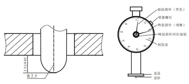 AO Type Shore Hardness Tester LX-AO-2 Specification Size Chart