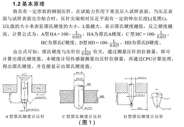 HS Series Shore Digital Hardness Tester Instruction Manual with Figure 1