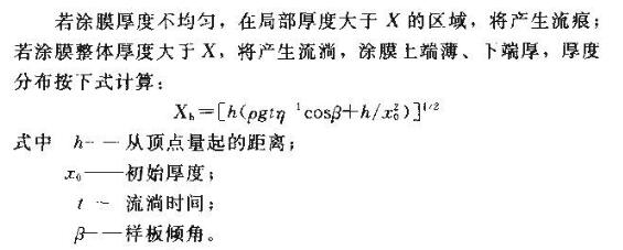 Coating film sagging defects and countermeasures with Figure 4