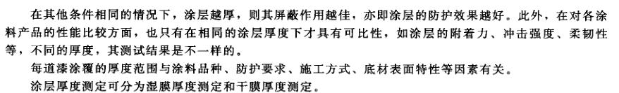 Coating thickness performance detection and analysis with Figure 1