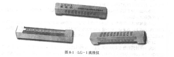 Coating leveling and sagging performance testing with Figure 1