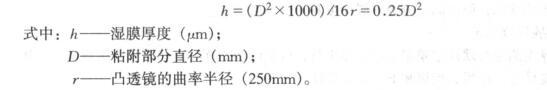 Introduction of coating thickness detection method with Figure 2