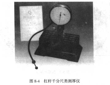 Introduction of coating thickness detection method with Figure 3