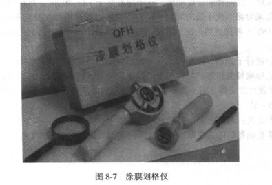 Detailed explanation of coating adhesion performance testing method with Figure 1