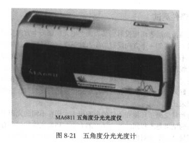 Coating color detection introduction with picture 1