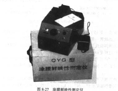 Coating Film Distinctness of Image Test Summary with Figure 3