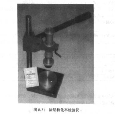 Summary of coating weather resistance testing methods with Figure 4