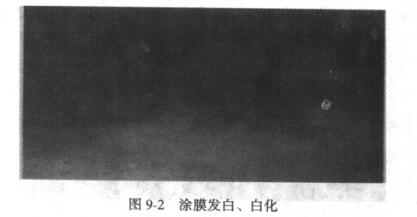 Causes and countermeasures of whitening and whitening in the painting process with picture 1