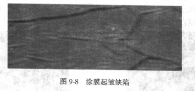 How to solve the problem of wrinkling and foaming on the surface of the coating film? Picture 1