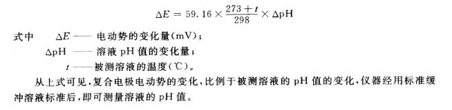 Operation and application instructions of acidity meter with picture 1