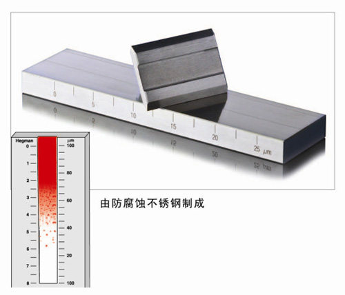 Schematic diagram of MODERNER QXD-50 wide groove Fineness of Grind Gauge