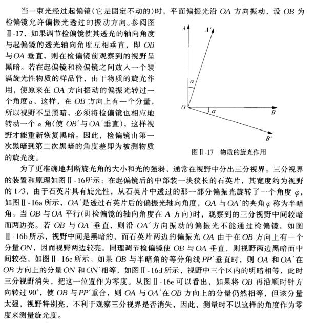 The measurement principle of the polarimeter is shown in Figure 3
