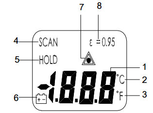 TE1005 Handheld Infrared Thermometer LCD Parameter Description Diagram