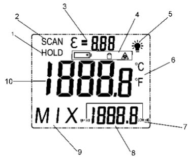 TE1006 Industrial Infrared Thermometer Display Digital