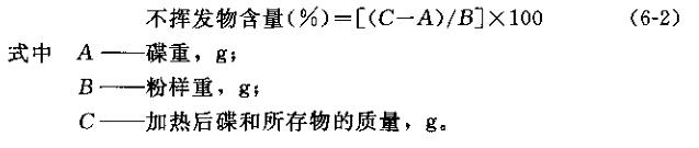 Determination of non-volatile matter content and curing time test of powder coatings with Figure 1