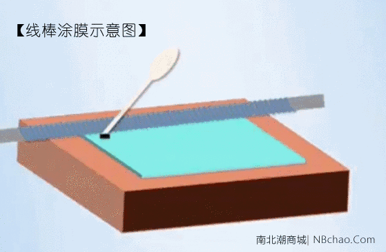 Schematic diagram of Jinlong Machinery 27μm wire rod coating film