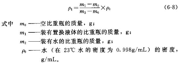 ISO8130-3:1992 "Determination of Density by Liquid Displacement Pycnometer" content introduction with Figure 1