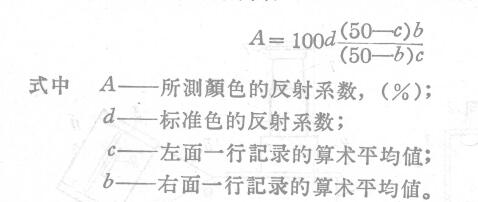 Introduction to the determination method of achromatic color with Figure 2