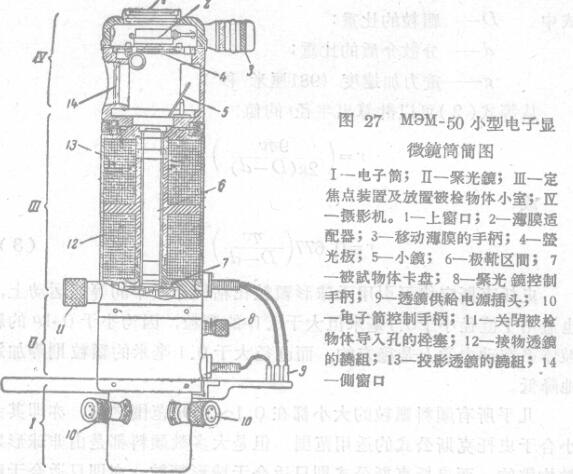 小型电子显微镜