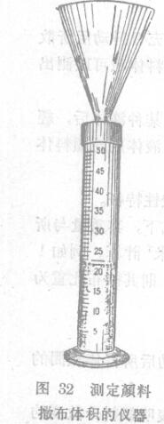 How is pigment volume measured? Picture 1