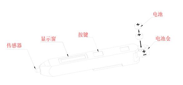 TV200 Pen Type Vibration Meter Operation and Application Instructions with Figure 1