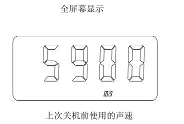 全屏顯示