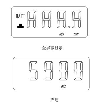 探頭測量