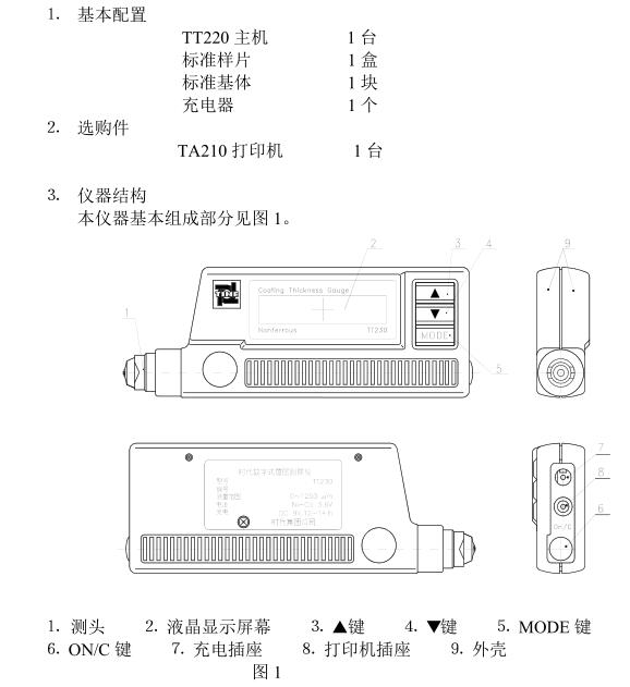Times TT220 Digital Cladding Thickness Gauge Operation Instructions with Figure 1