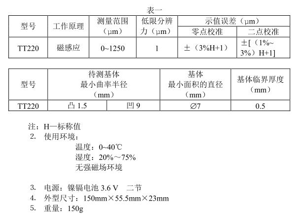 Times TT220 Digital Cladding Thickness Gauge Operating Instructions with Figure 2