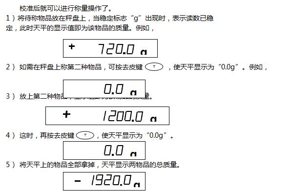 JA series electronic precision balance operation instructions with picture 6