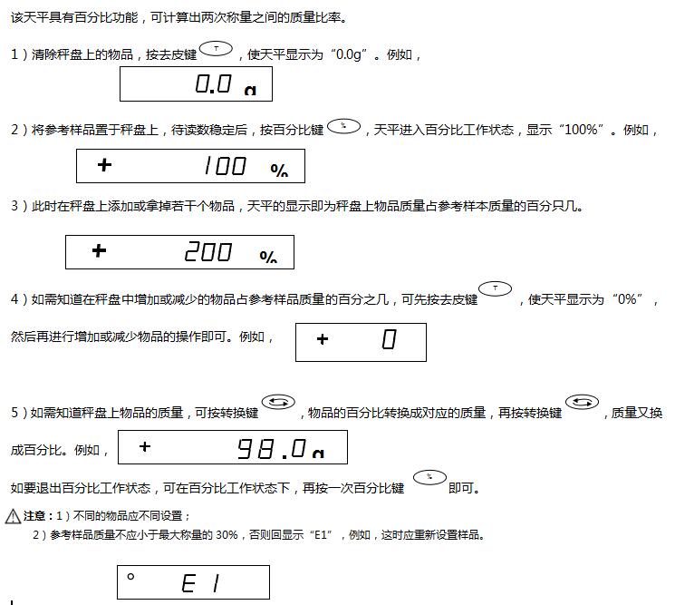 JA series electronic precision balance operating instructions with Figure 7