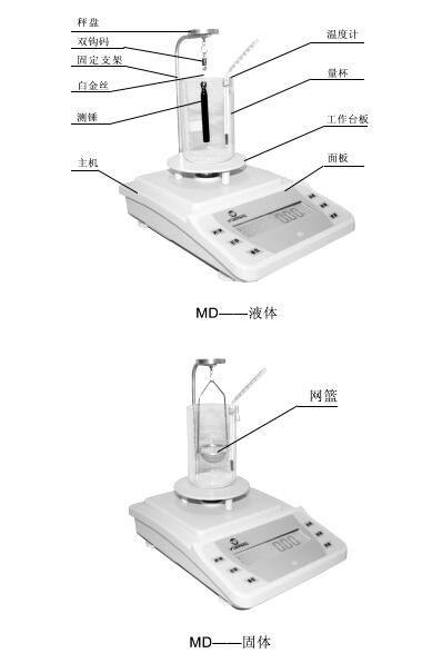 MD Density (Specific Gravity) Electronic Balance Operation and Application Instructions with Figure 2