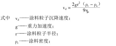 What are the factors affecting electrostatic coating? Picture 2