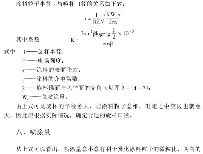 What are the factors affecting electrostatic coating? Picture 9