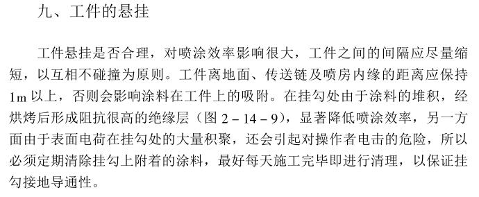 What are the factors affecting electrostatic coating? Picture 11