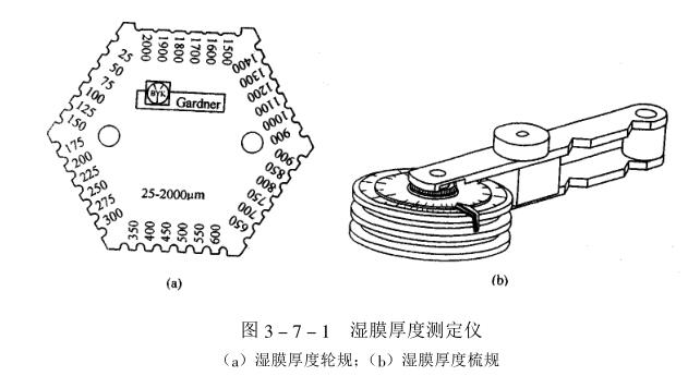 Determination method of paint thickness with Figure 1