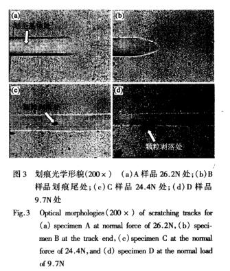 How to comprehensively evaluate the adhesion of film base by scratch method? Figure 3