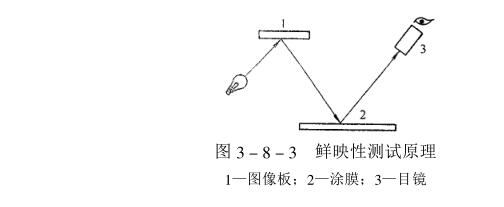 Picture 1 of coating film appearance distinctness test