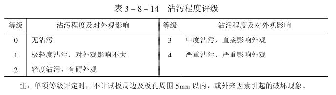 沾污程度评级