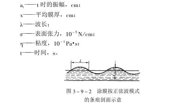 计算公式2