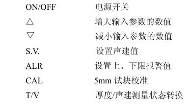 按鍵功能