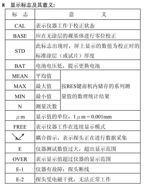 標志及意義