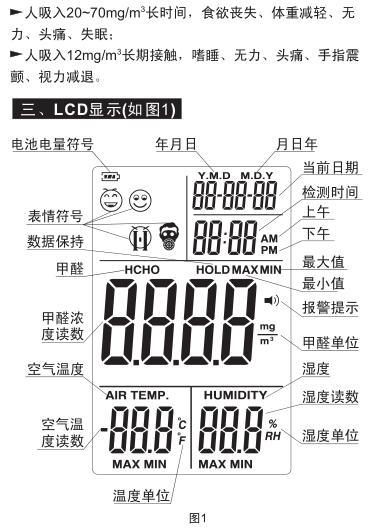 Biaozhi GM8801 Formaldehyde Tester Instructions with Figure 2