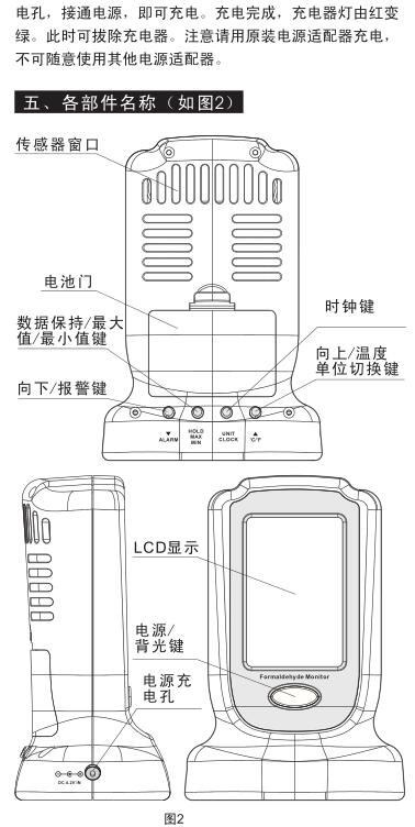 Biaozhi GM8801 Formaldehyde Tester Instructions with Figure 4