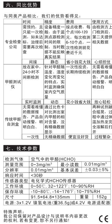 Biaozhi GM8801 Formaldehyde Tester Instructions with Figure 5