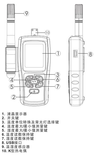 结构介绍