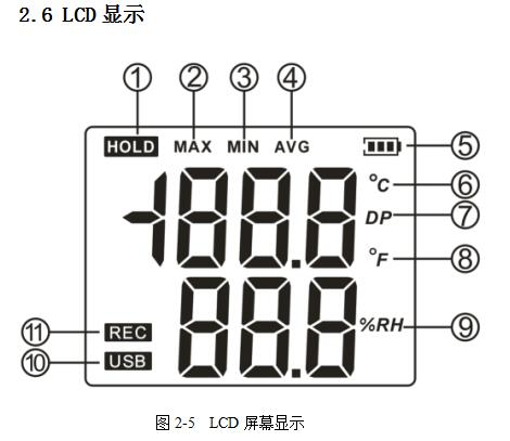 标智GM1360A温湿度测量仪屏幕显示