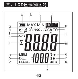 标智GM1020数字式<a title=