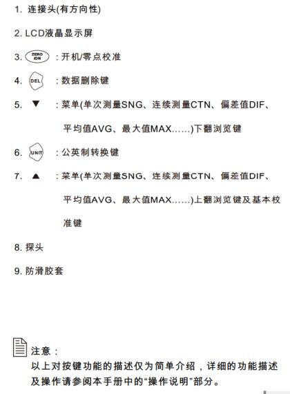 標智GM280F分體式涂覆層測厚儀顯示說明