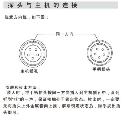 標智GM280F分體式涂覆層測厚儀探頭與主機